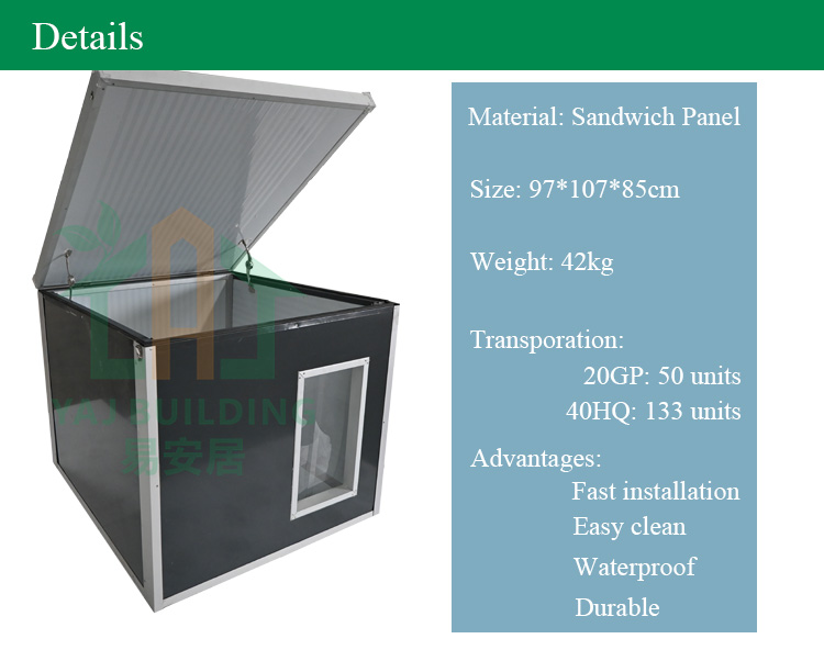 Dog home details
